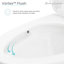 Toilette allongée une pièce Cannes 1,6 GPF