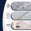 Tapis lavable à la machine Petunia-809382291-809382299