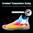 Shoe Dryer and Deodorizer with Timer Heat and Dry Boots