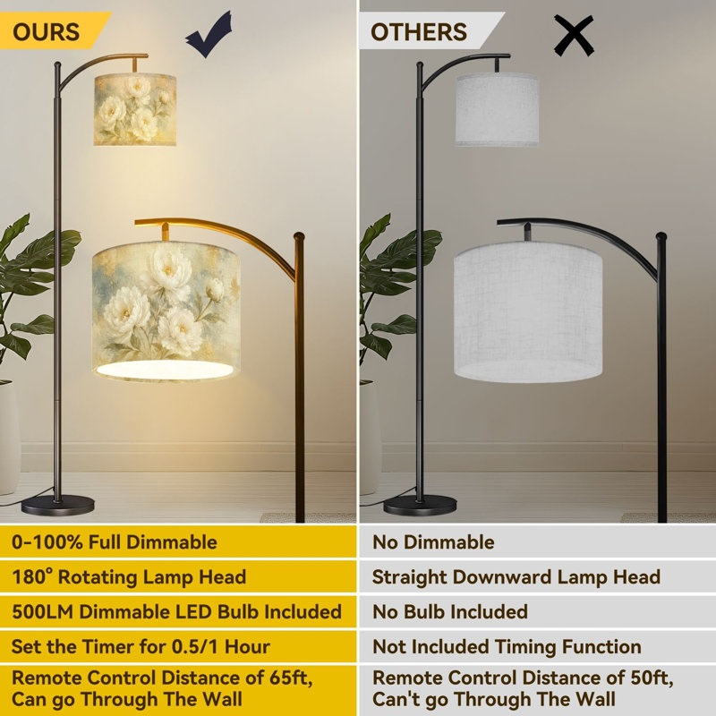 Lampe sur pied PeeNoke