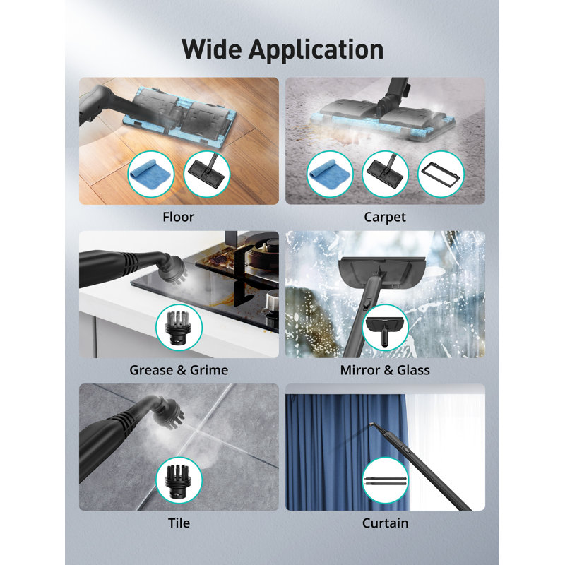 Aspiron Plug-in Backpack Vacuum