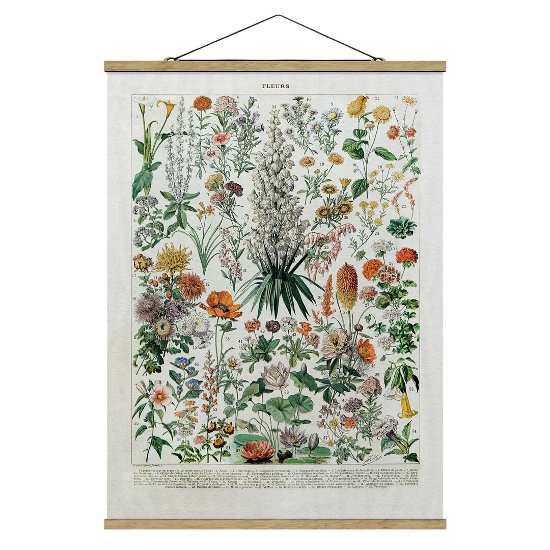 Stoffbild Vintage Bildungstafel Blumen I