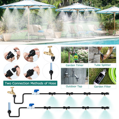 Comomy Plastic DIY Kit
