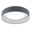 LED Flush Lights