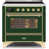Emerald Green/Brass is out of stock