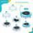 SKYBOUND Round Kid / Toddler Trampoline with Handlebar-84912522