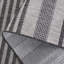 Tapis intérieur / extérieur Gonsalve Performance Performance-1800375338