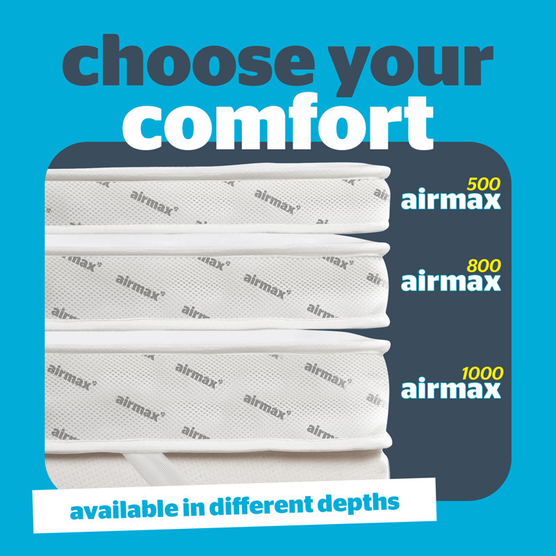 Silentnight Airmax 1000 Breathable Mattress Topper, Double (4'6)