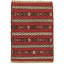 Wool Southwestern Indoor Rug