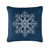 Navy Blue is out of stock