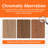 12 Inch Small Wall Mounted Storage Shelves, Bathroom Storage, Plywood, Imitative Oak-1947907724