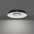 Pinpoint LED Flush Mount-97783568