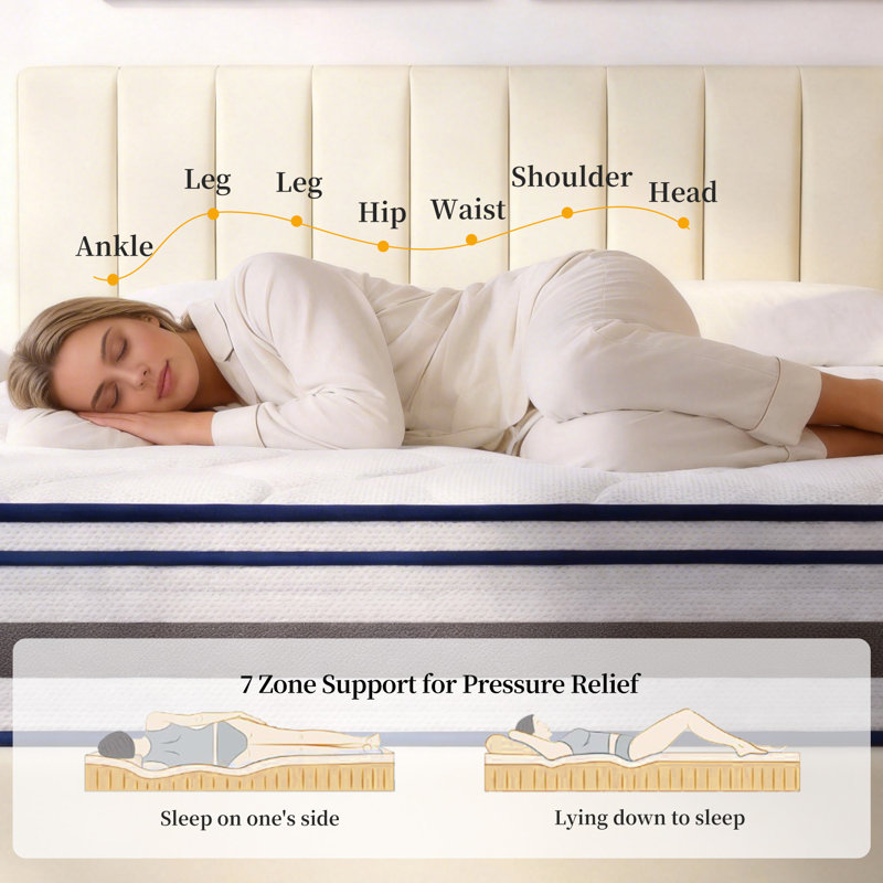 30cm Hybrid Pocket Sprung Mattress, 3-Layer Foam with Breathable Knitted Cover, Independent Pocket Spring Mattress for Pressure Relief & Motion Isolation, Medium Firm Support Mattress for UK Bedroom, Double/King /Super King