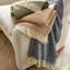 Sunset Chevron Throw – Acrylic | Cotton 51" x 71"-1627249876