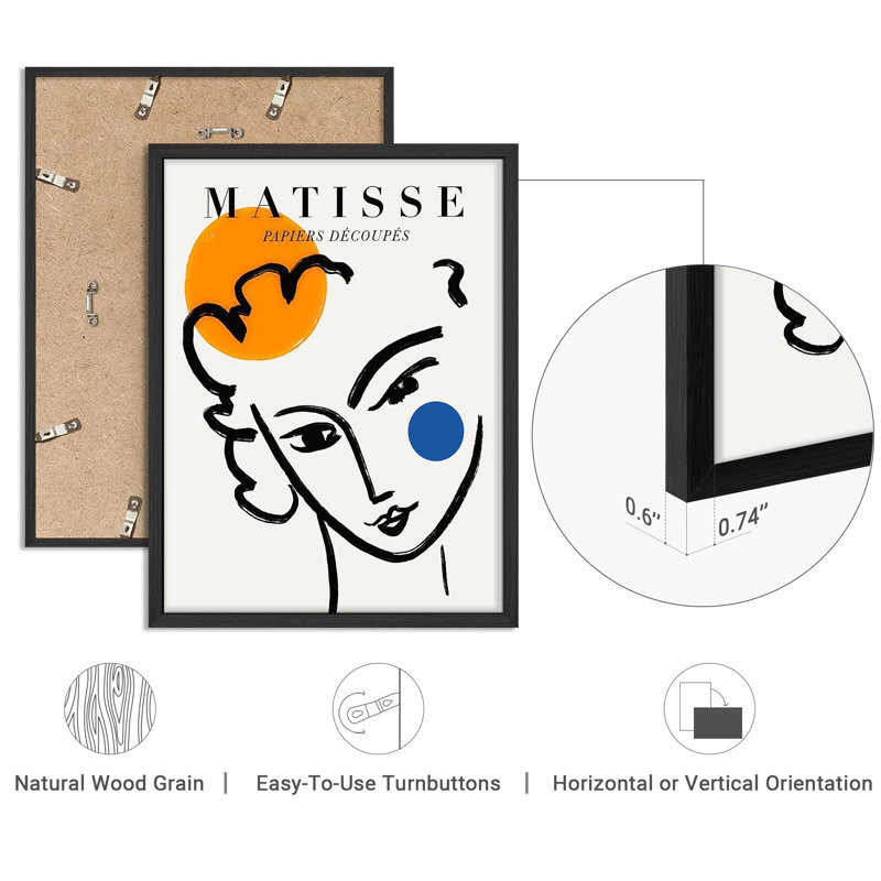 Henri Matisse, art moderne d'inspiration moderne, Noir