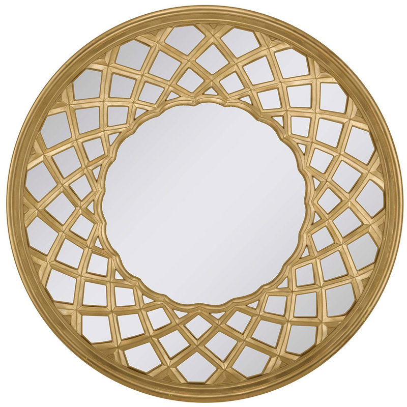 Metal Flat Wall Mirror