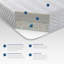 Pure Relief Memory Foam Mattress-20644432