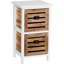 Portsmouth 30cm W Manufactured Wood Bedside Table