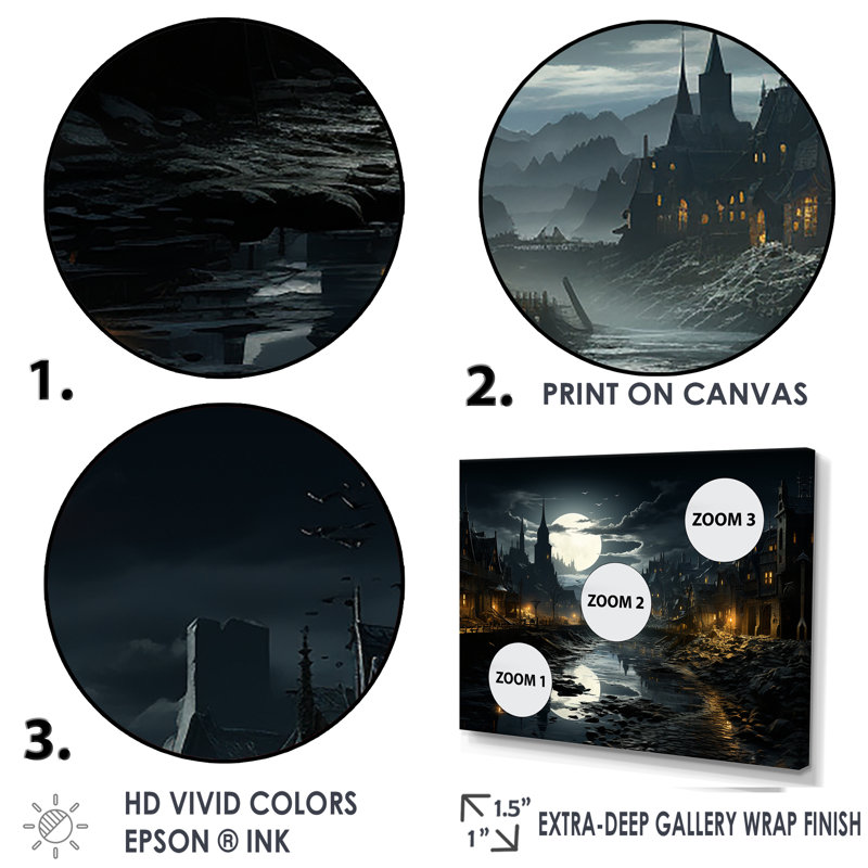 «Moody Night Factory Aesthétique I», reproduction sur toile, Cadre flottant noir, H 34 po x l 44 po x P 1,5 po