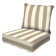 Meridian Outdoor Deep Seating Cushion Set – Comfortable, Durable, Weather-Resistant Design