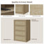 Commode 4 tiroirs Consiglia Boho-Rattan-434980874