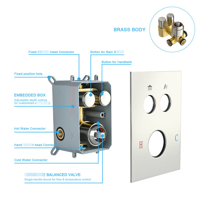 10 Inch Square Shower With Dual - Brushed Nickel, Valve, Rainfall And Handheld Shower, Easy Fit System Head &, Brushed Nickel