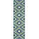 Turnbow Geometric Indoor / Outdoor Rug