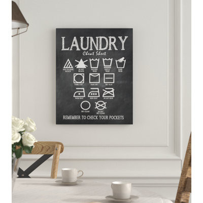 « Laundry Cheat Sheet », art textuel