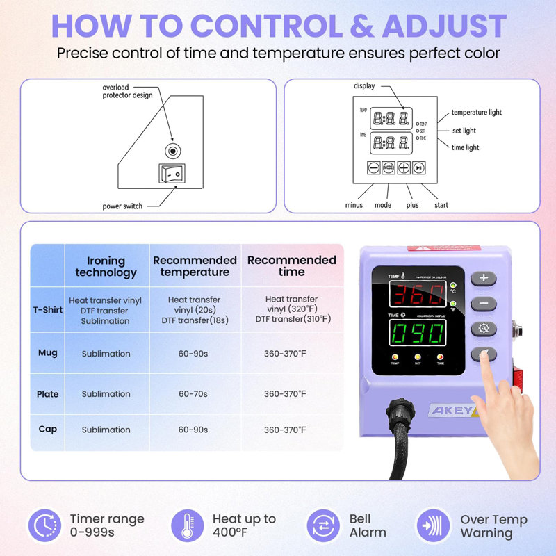 8 in 1 Heat Press Machine 12" x 15" Digital Multifunction Shirt Transfer Machine for DIY T-Shirt Hat Cap Mug Plate, Purple
