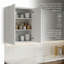 Armoire murale Classic