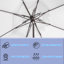 Parasol de marché 9 pi-535549077