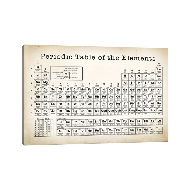 Periodic Table - Wrapped Canvas Print, 66.04 cm H x 45.72 cm W x 3.175 cm D