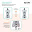 Forme de robe ajustable Dritz-58327218
