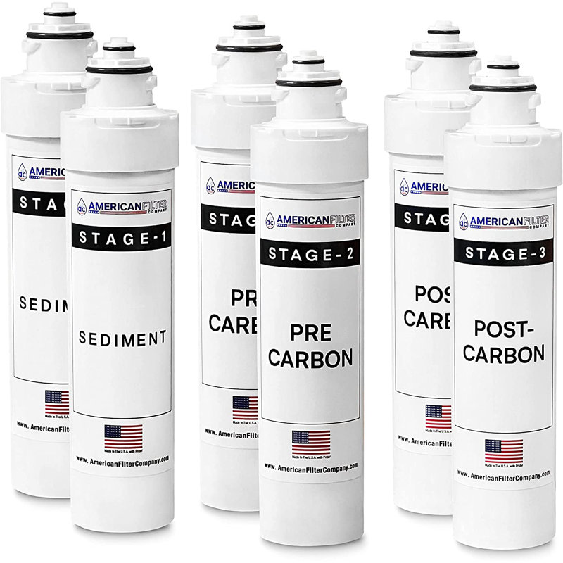 AFC 1-Year Pack Under Sink Water Filter Set