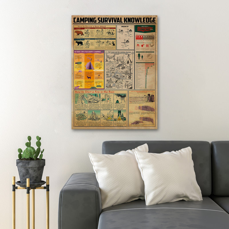 Camping Knowledge - Wrapped Canvas Graphic Art, 20" H x 16" W x 2" D