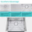 ATTOP 23 Inch Stainless Steel Single Bowl Undermount Kitchen Sink with Faucet and Bottom Grid