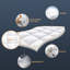 Surmatelas 2 po-696251409-696251422-756978765