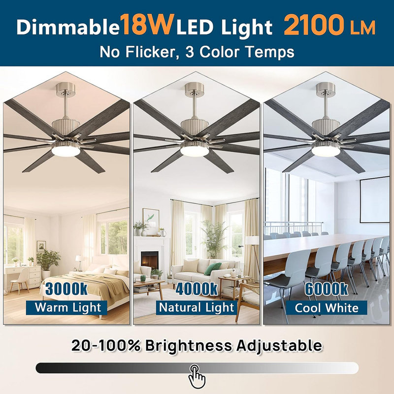 76 Inch Smart App Controlled DC Motor Ceiling Fan With Light, Dimmable 3-Colour LED, 6-Speed, Reversible, Remote, Timer, For Large Room