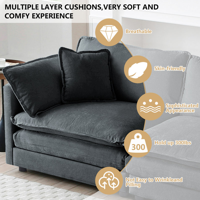 41.4" W Single Upholstered Chenille Seat Sofa, Grey Chenille
