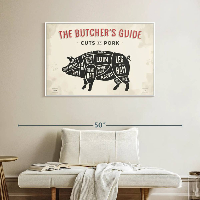 Butcher's Guide To Cuts Of Pork, Floating Frame White, 40" X 27"