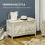 Blonnie Blanket Chest