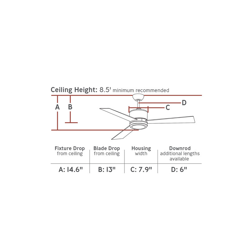 72'' Ceiling Fan with LED Lights, Matte White with White Blades