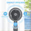 17 Stories 95cm Oscillating Pedestal / Standing Fan Fan with Remote Included-623257501