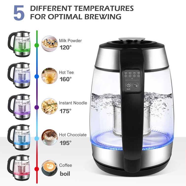 Bonsenkitchen Electric Kettle with Tea Infuser Archives - Dennis A