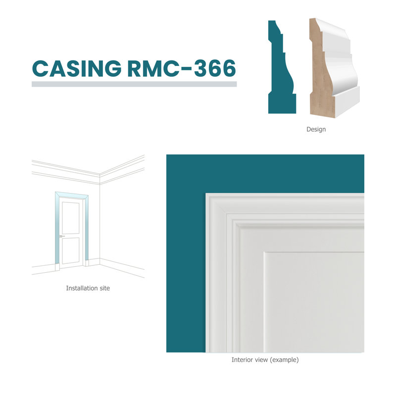 RMC 366, boîtier de pin 11/16 po x l 2 1/4 po apprêté jointé au doigt, 20 pièces au total, 2,25 po x 96 po x 0,6875 po