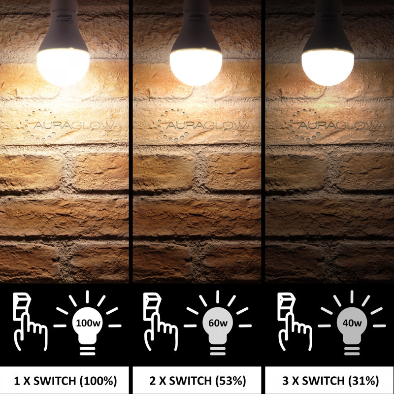 Fuqua 14W BA22d Dimmable LED Light Bulb, 3000K