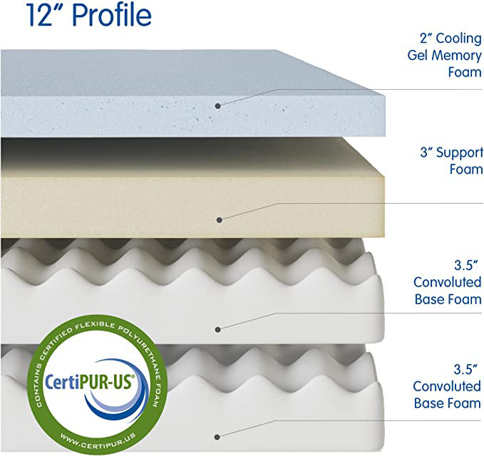 Vibe Gel Memory Foam Mattress | CertiPUR-US Certified | Bed-in-a-Box, Twin, 12"
