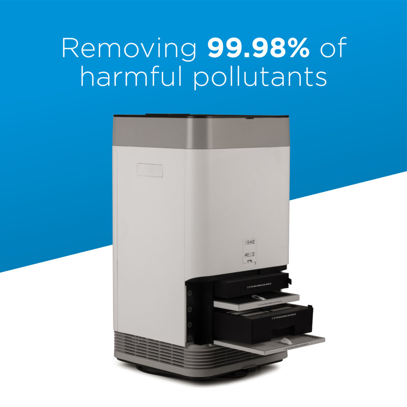 Black and White Dual HEPA & Activated Carbon Air Purifier Filter