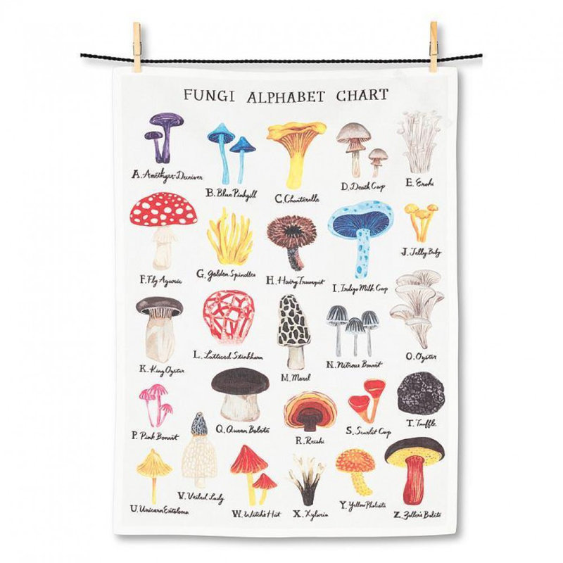 Torchon Fungi Alphabet