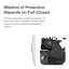 Projecteur IMGadgets
